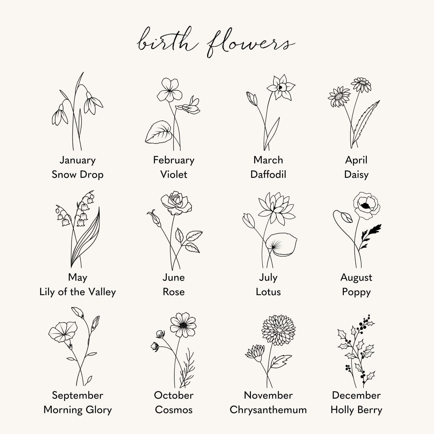 January - Snow Drop February - Violet March - Daffodil April - Daisy May - Lily of the Valley June - Rose July - Lotus August - Poppy September - Morning Glory October - Cosmos November - Chrysanthemum December - Holly Berry